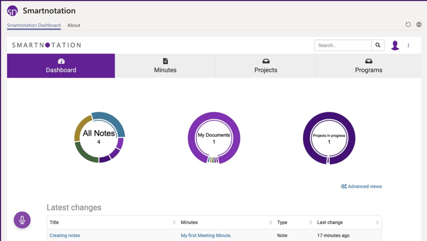 Smartnotation for meeting minutes